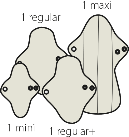 MaM Ecofit: Kokeilupakkaus 4 kpl PREORDER